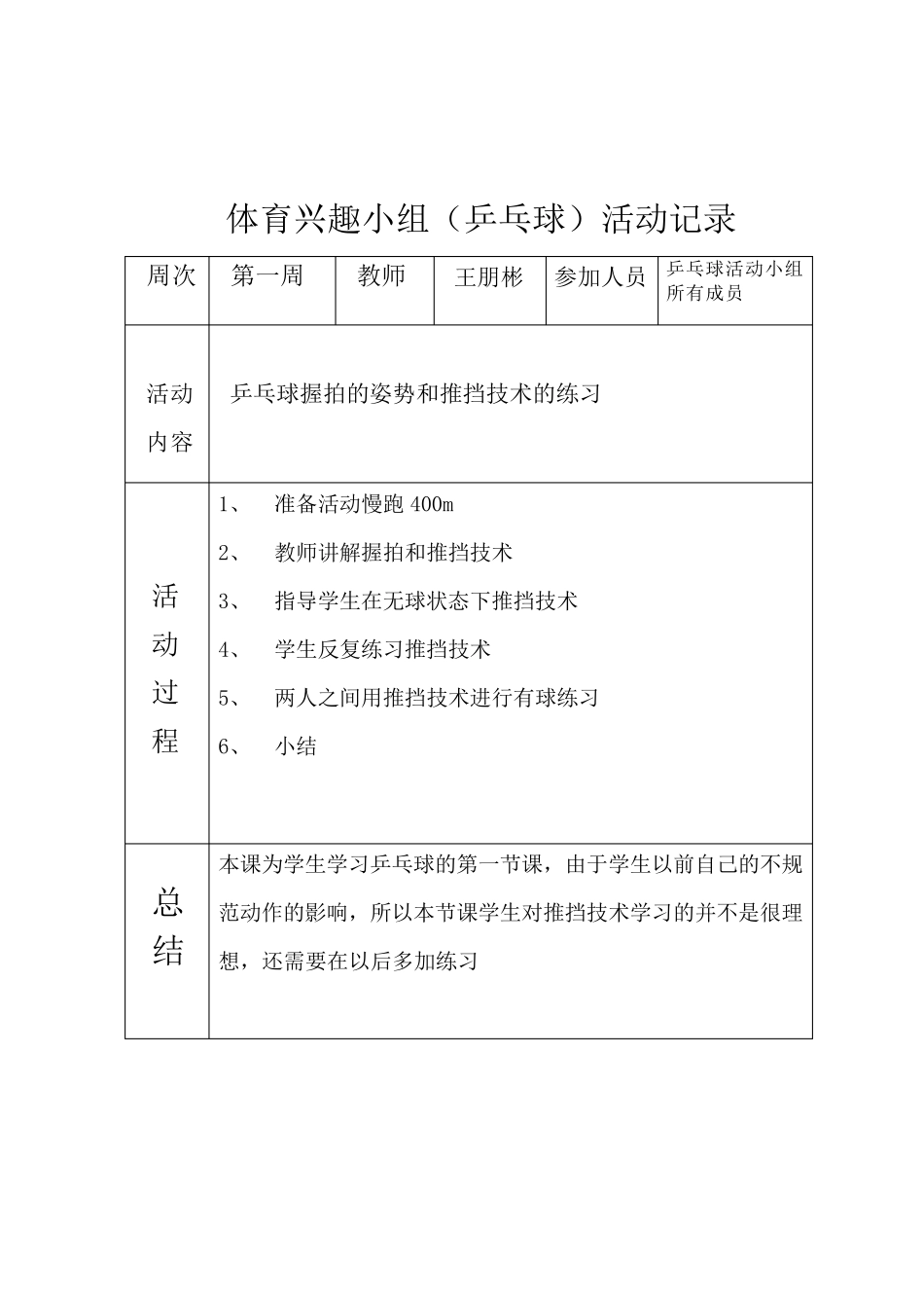 乒乓球活动记录_第2页