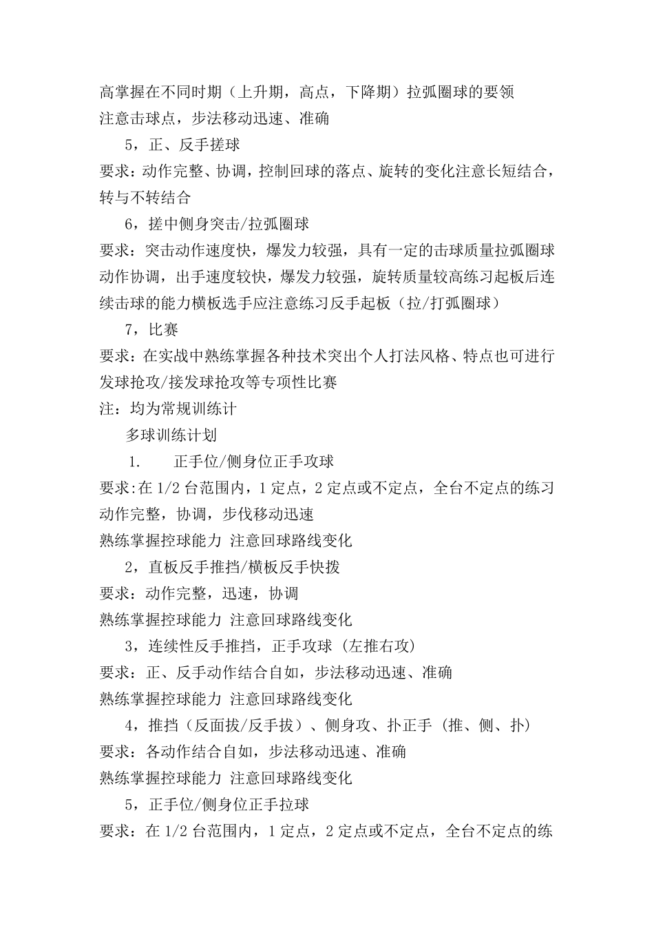 乒乓球班训练计划_第3页