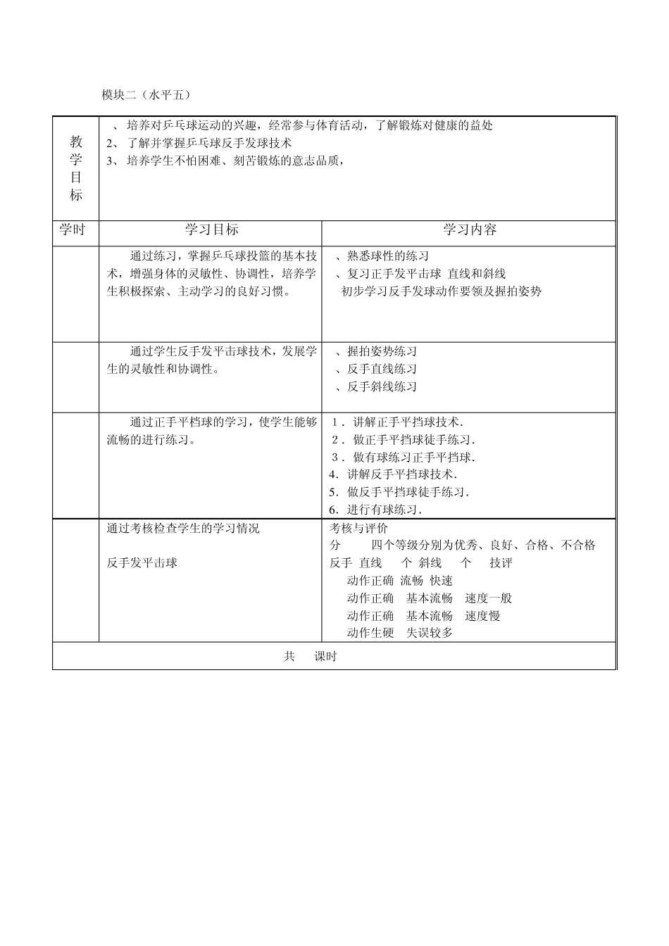 乒乓球球模块教学计划_第2页