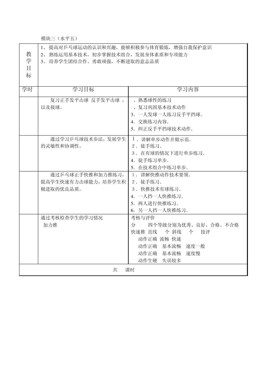 乒乓球球模块教学计划_第3页
