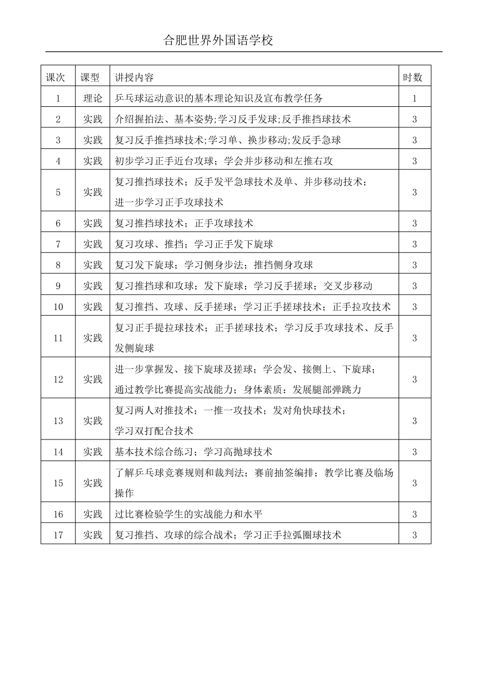 乒乓球社团教学教案_第3页