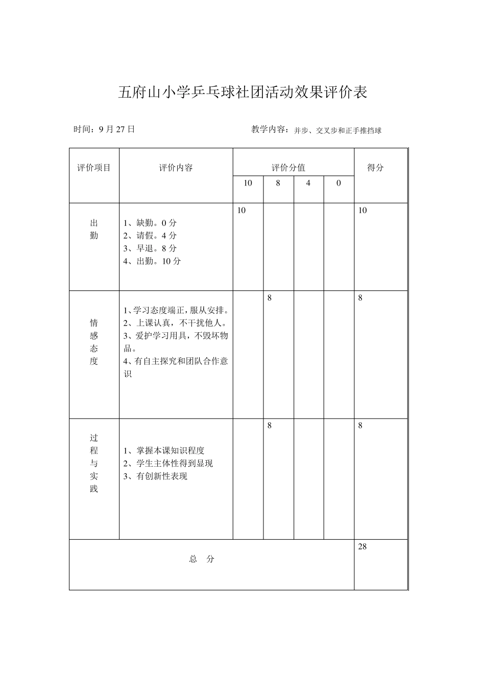 乒乓球社团活动效果评价表_第3页