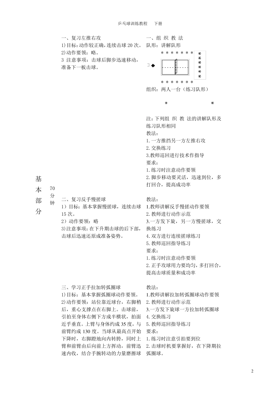 乒乓球训练教程下册_第2页