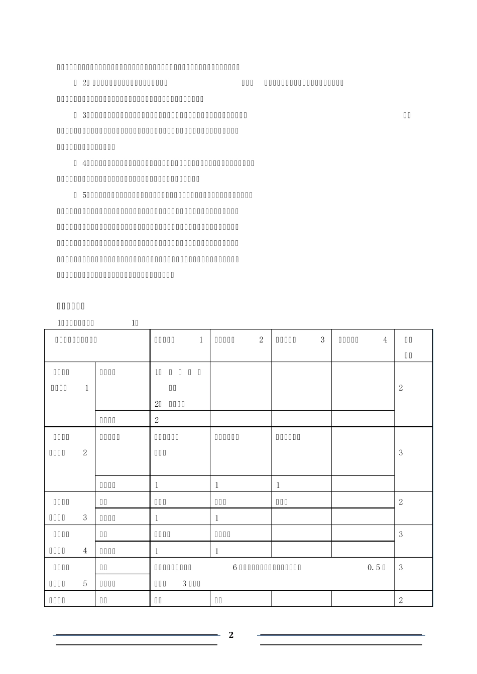 乒乓球课程标准_第2页