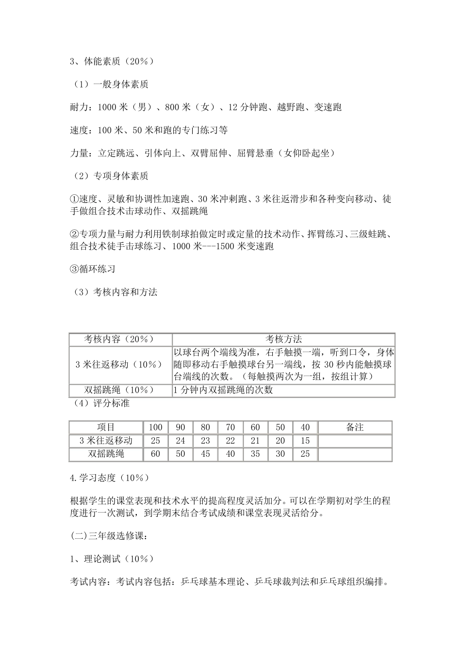乒乓球课程教学计划_第3页