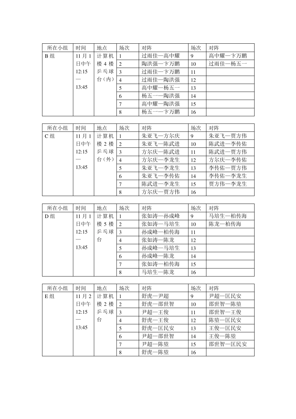 乒乓球赛程安排_第2页