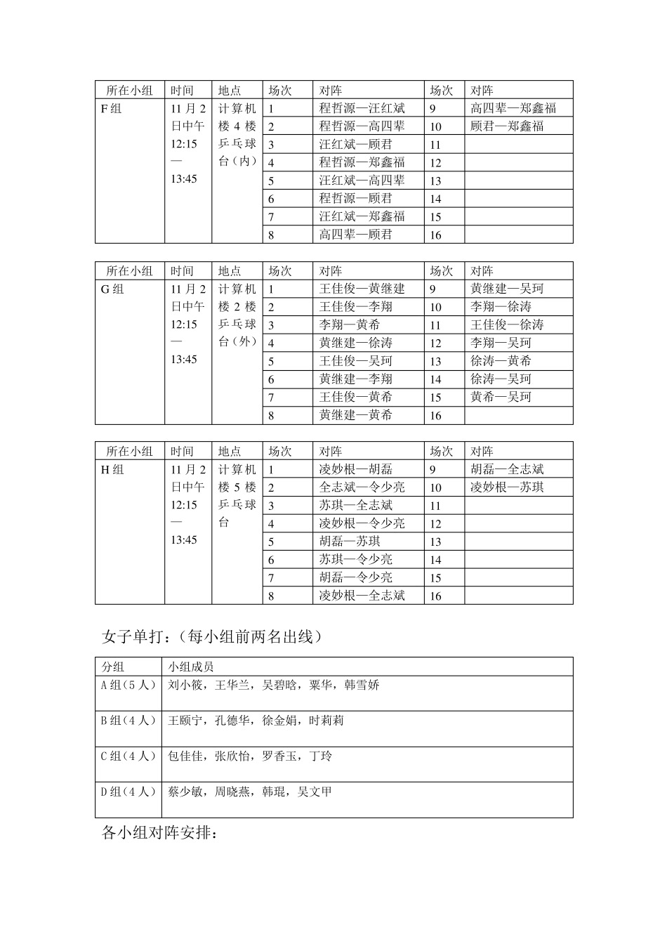 乒乓球赛程安排_第3页