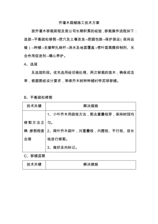 乔灌木栽植施工技术方案