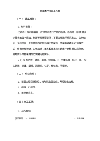 乔灌木种植施工方案
