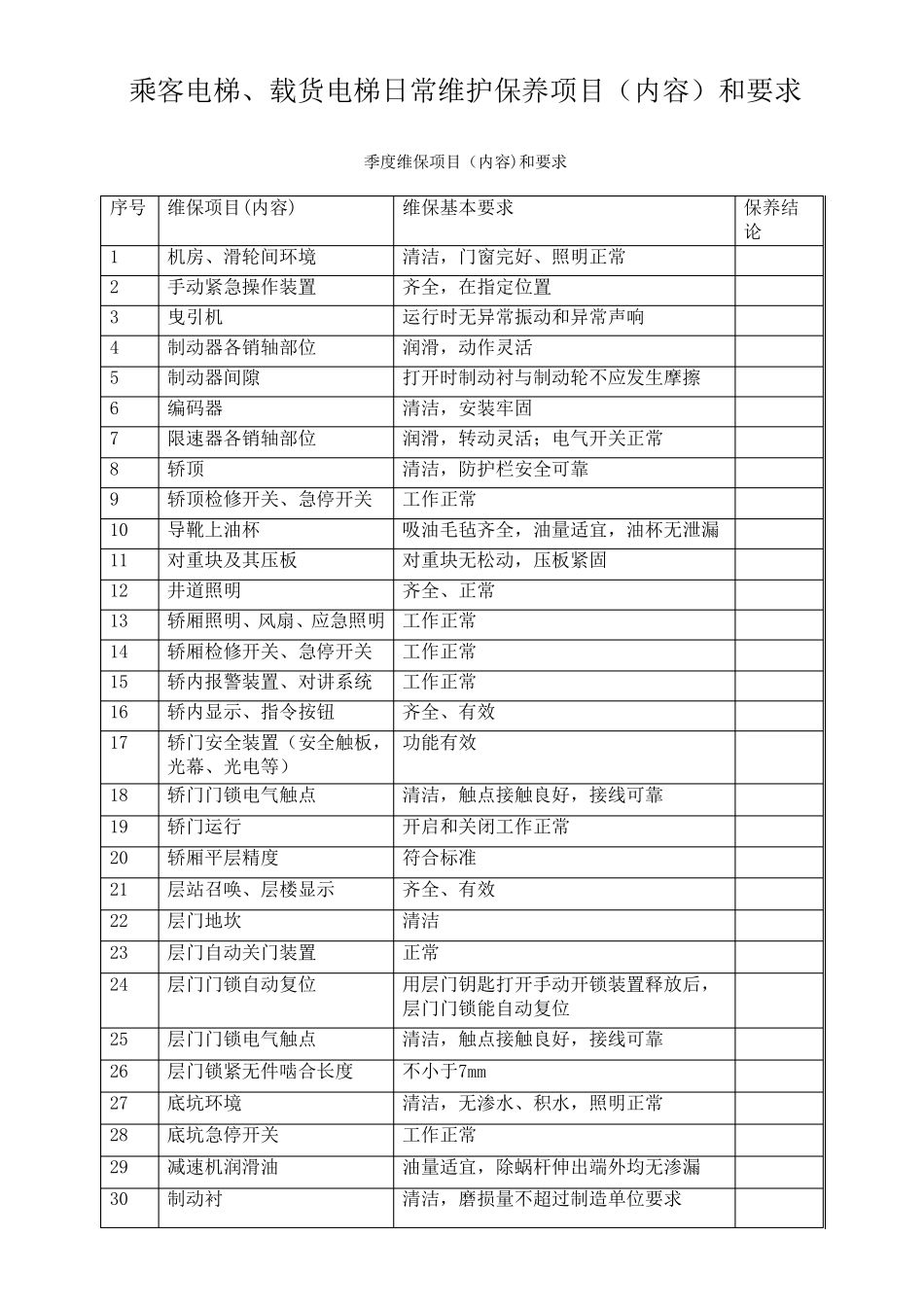 乘客电梯维保项目要求_第2页