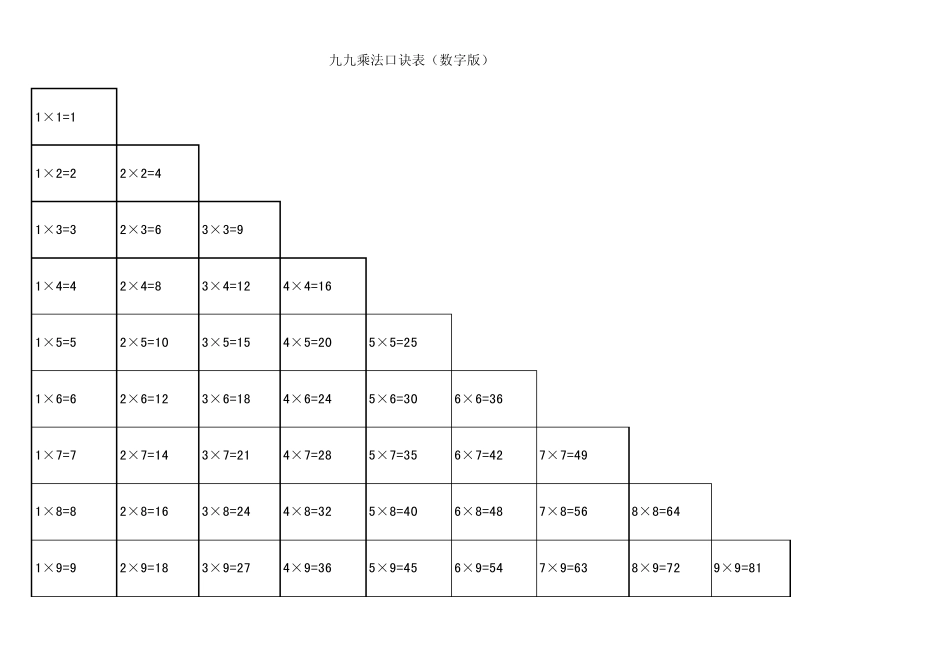 乘法、除法、加法、减法口诀表20内加减法_第2页