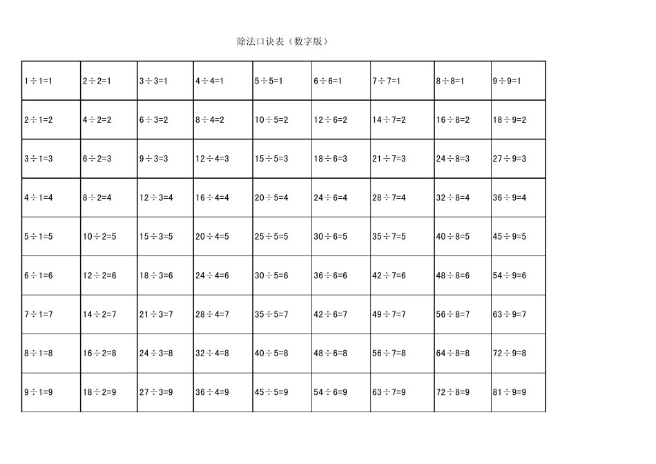 乘法、除法、加法、减法口诀表20内加减法_第3页