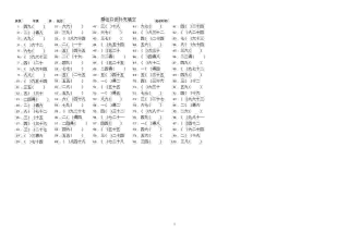 乘法口诀专项练习题