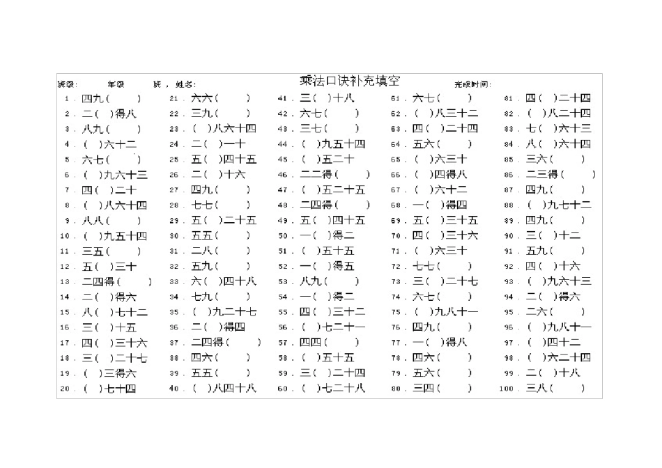 乘法口诀填空练习题_第2页