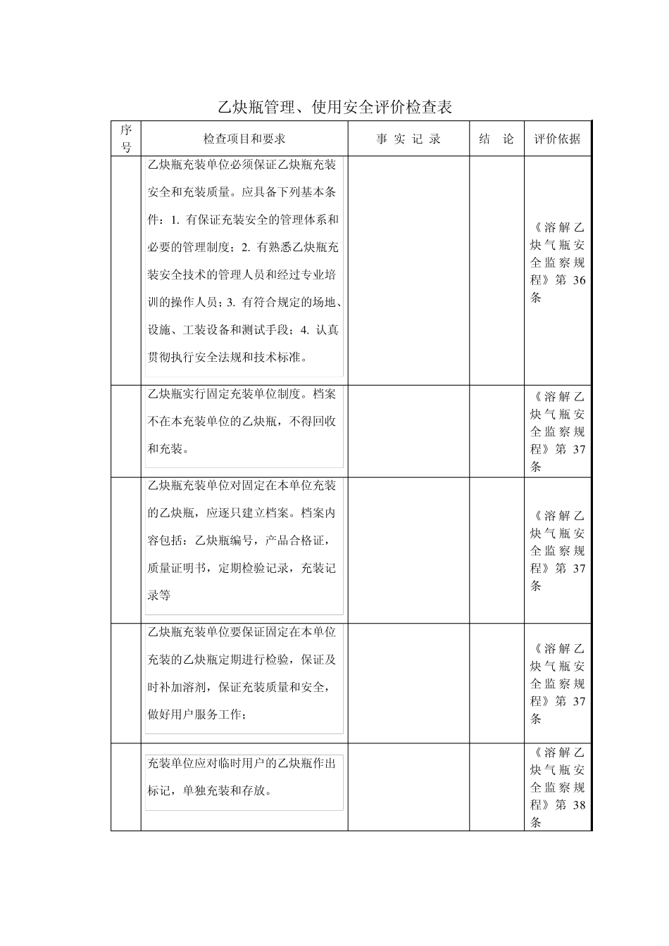 乙炔气瓶使用管理安全检查表_第1页