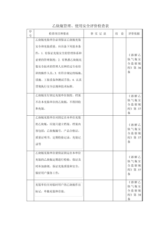 乙炔气瓶使用管理安全检查表