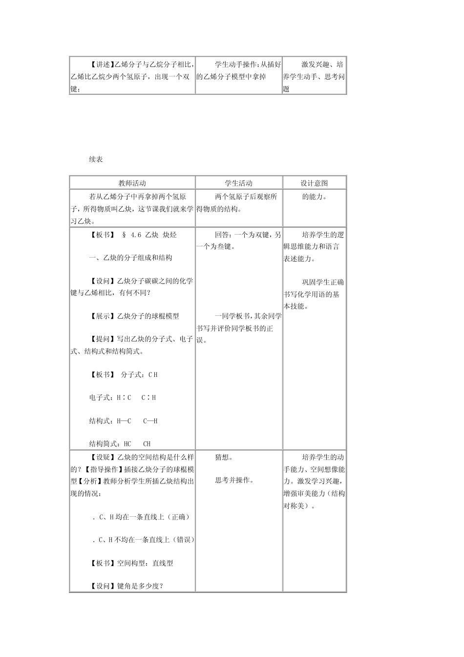 乙炔炔烃教案_第2页