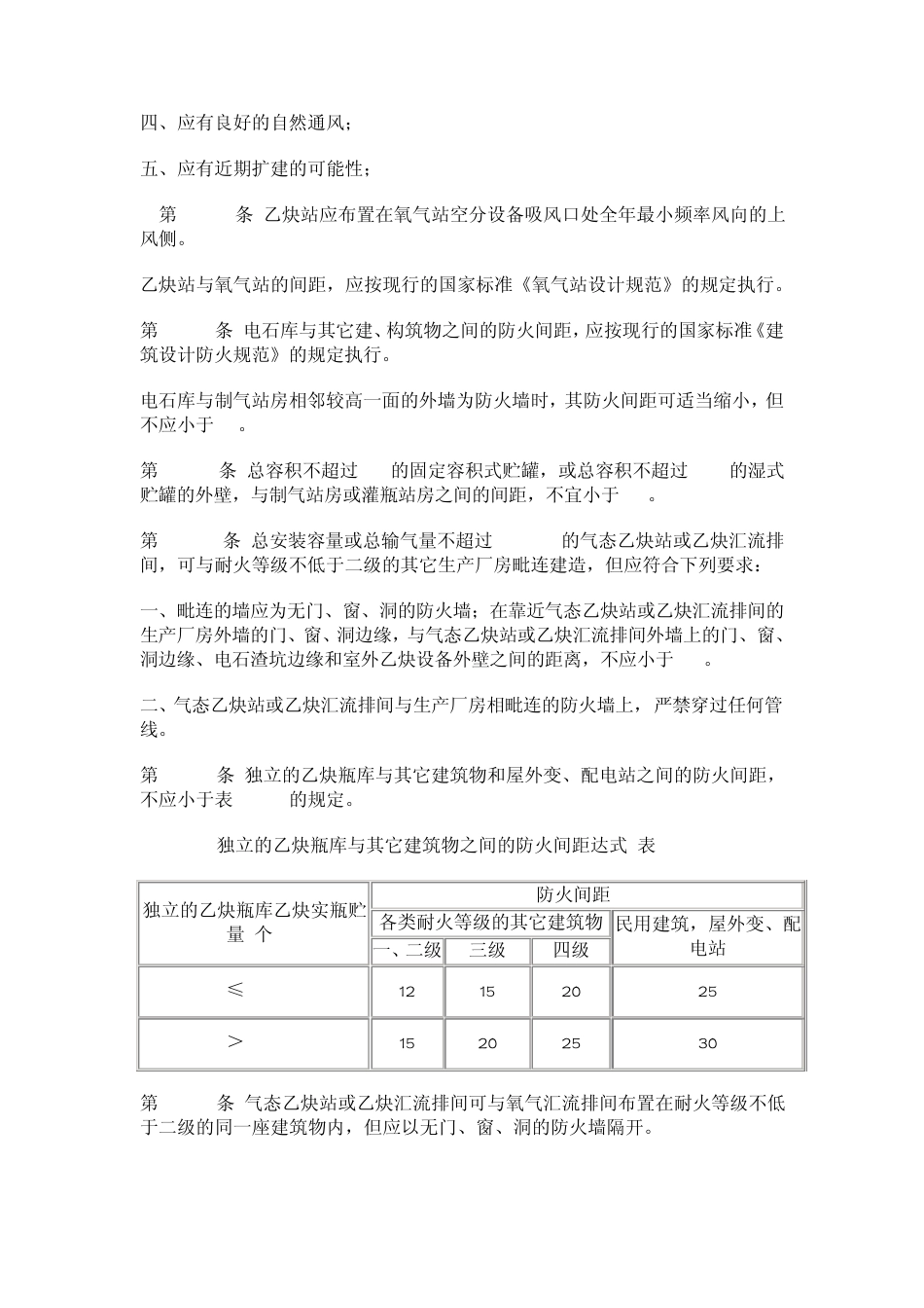 乙炔站设计规范_第2页