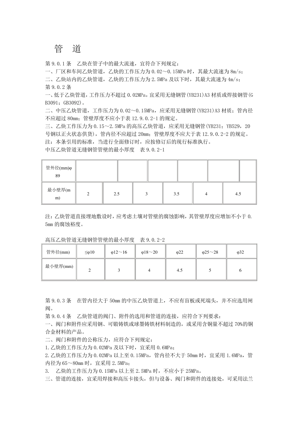 乙炔管道规范_第1页