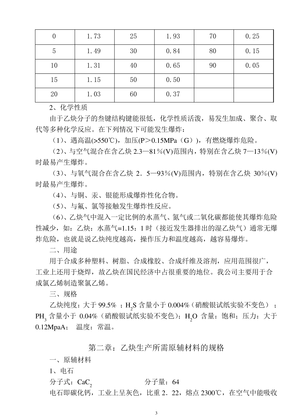 乙炔装置工艺规程(修改版)_第3页
