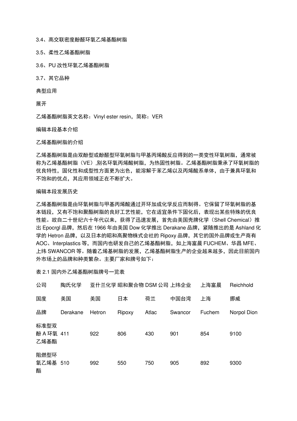 乙烯基酯树脂_第2页