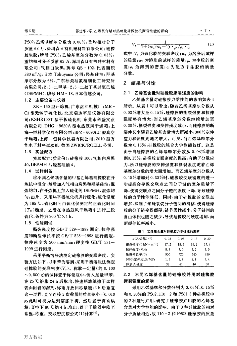 乙烯基含量对热硫化硅橡胶抗撕裂性能的影响_第2页