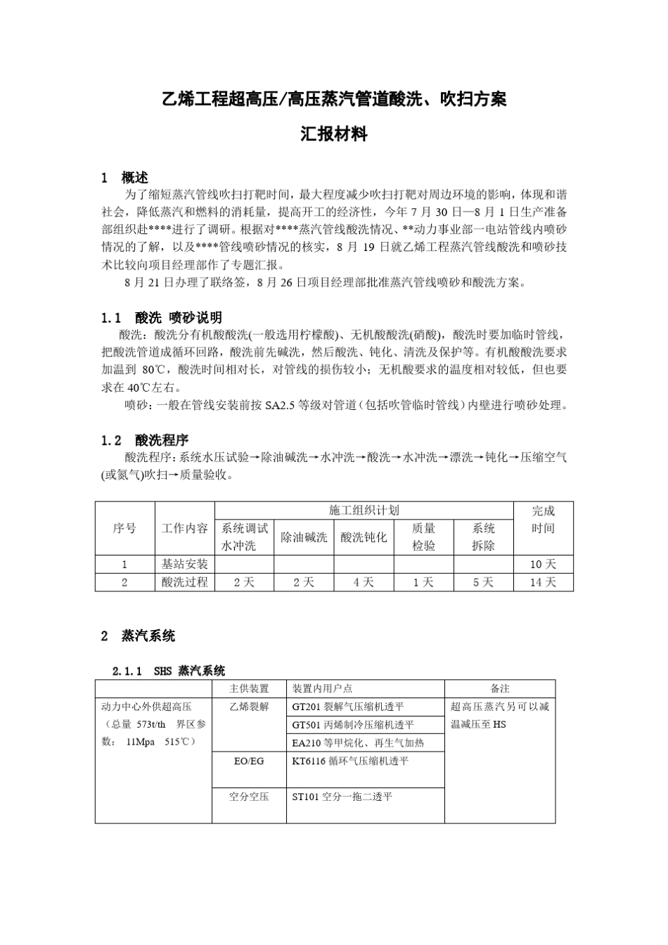 乙烯工程超高压高压蒸汽管道酸洗吹扫方案_第1页