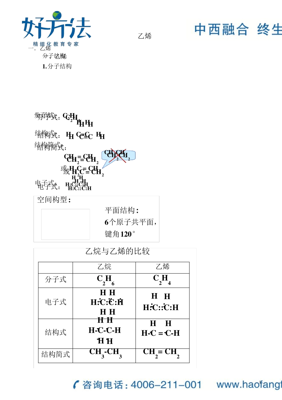 乙烯知识点归纳总结_第1页