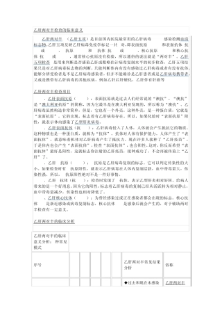 乙肝两对半检查的临床意义