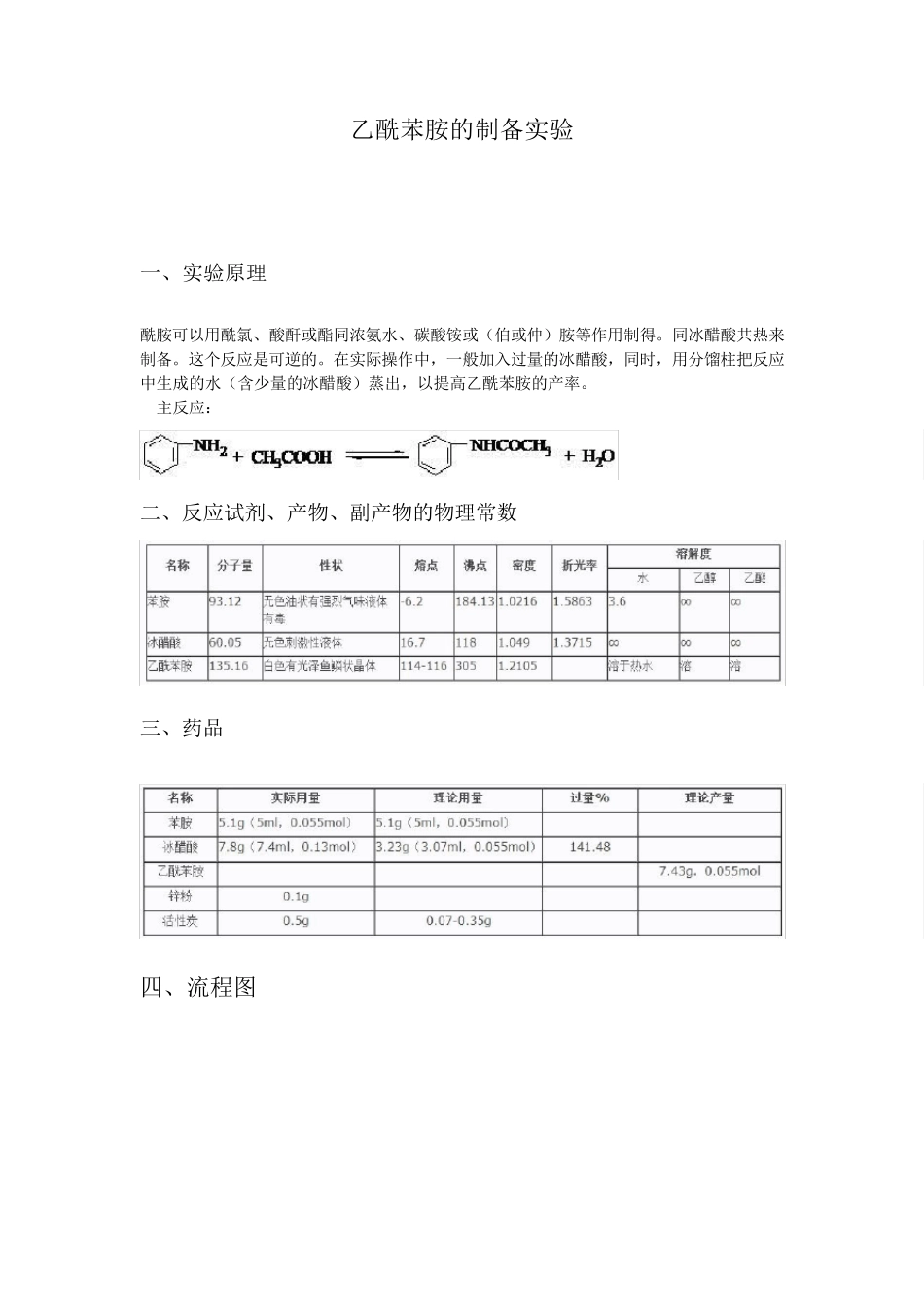 乙酰苯胺制备实验_第1页