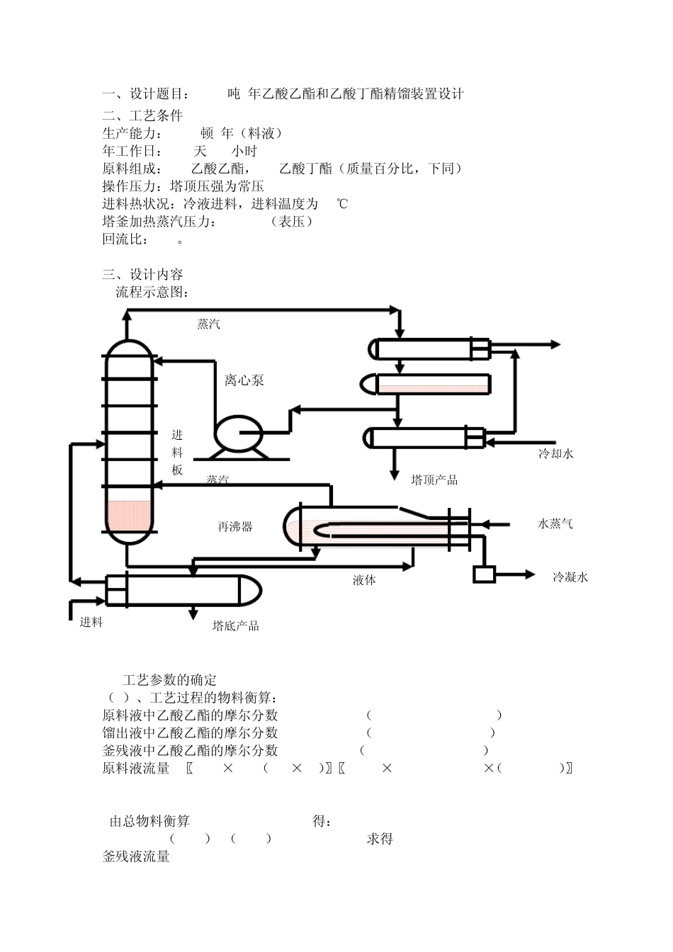 乙酸乙酯和乙酸丁酯精馏设计_第2页