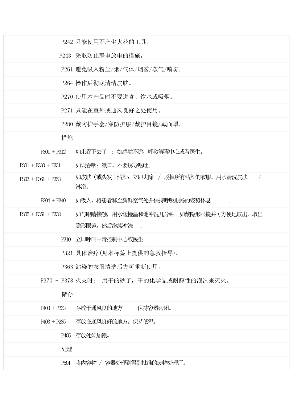 乙酸酐安全技术说明书_第3页