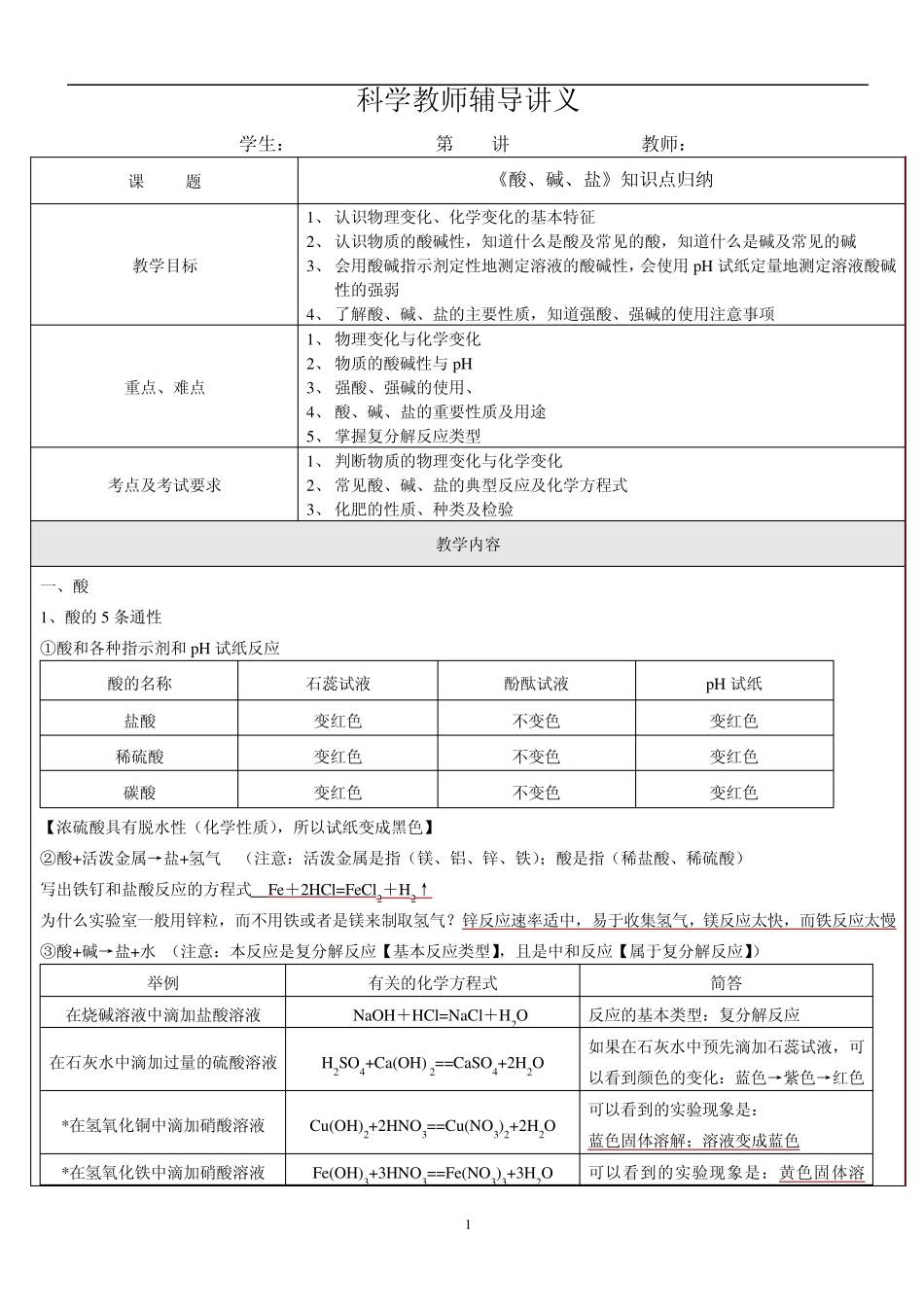 九上科学酸碱盐知识点填空及答案_第1页