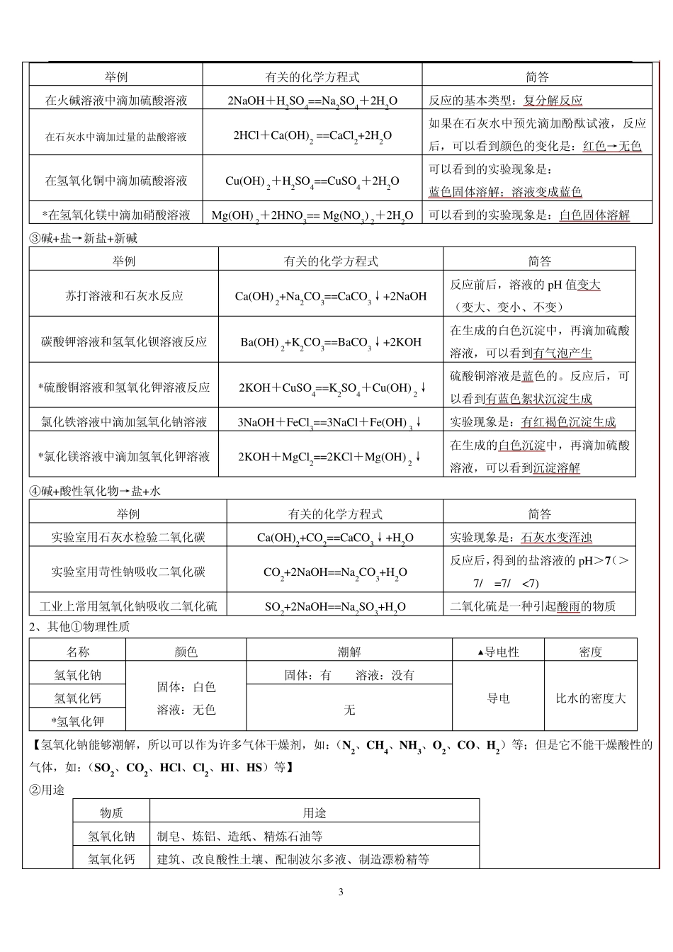 九上科学酸碱盐知识点填空及答案_第3页