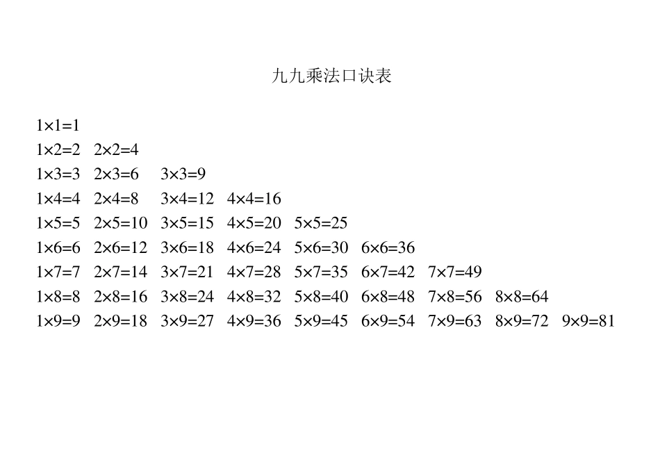 九九乘法口诀表和乘法口诀练习题_第1页