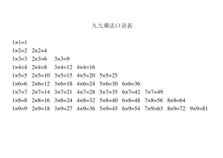 九九乘法口诀表和乘法口诀练习题