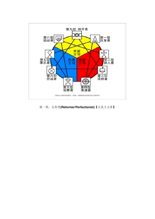 九型人格历史名人