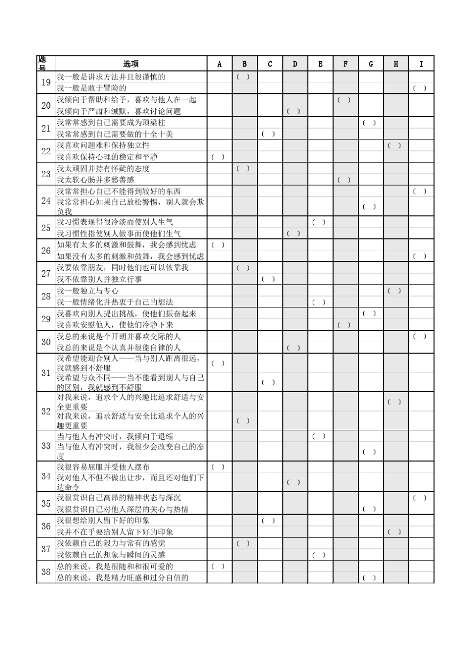 九型人格测试(144题)_第2页