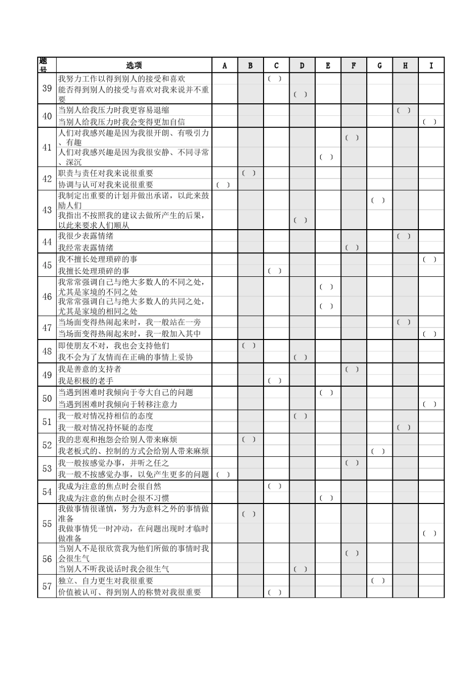九型人格测试(144题)_第3页