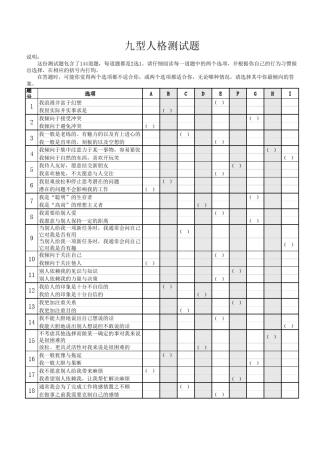 九型人格测试(144题)