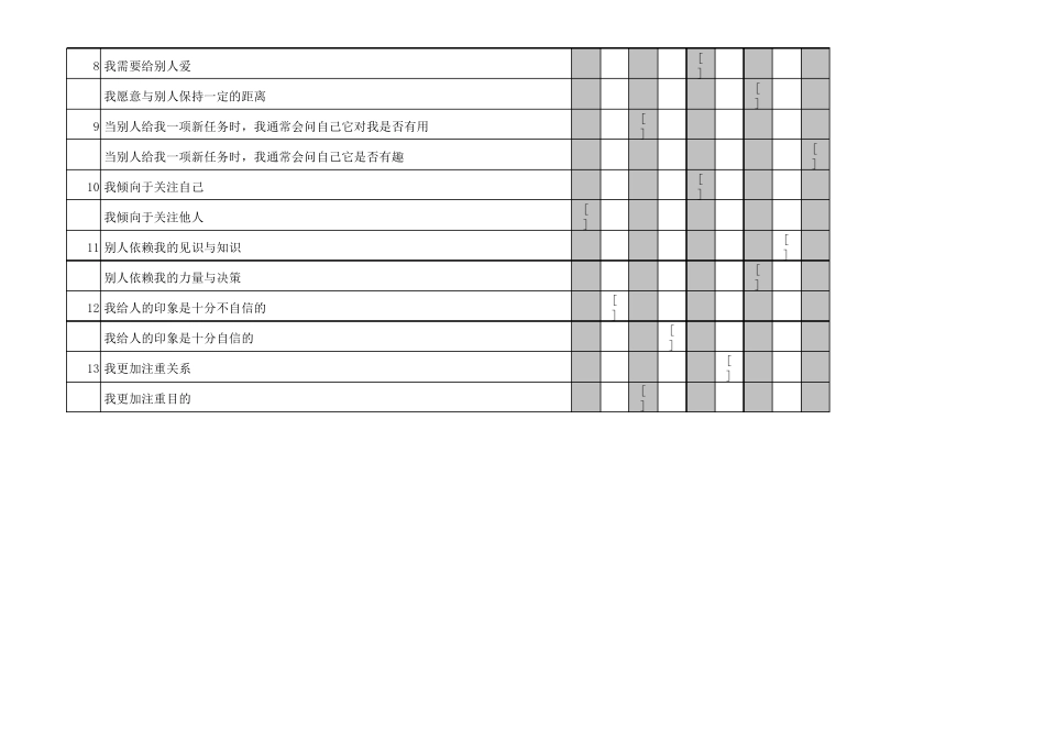 九型人格测试题自动计分_第2页