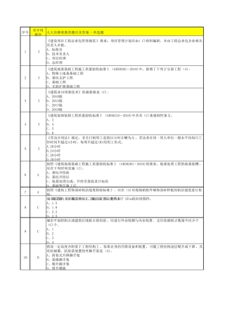 九大员继续教育练习题