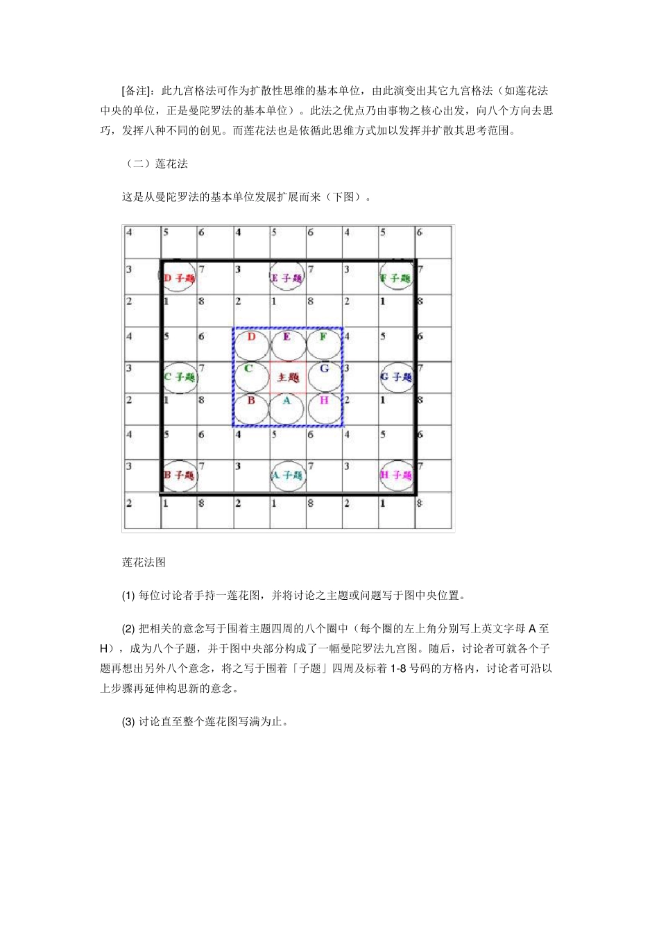 九宫图分析法_第2页