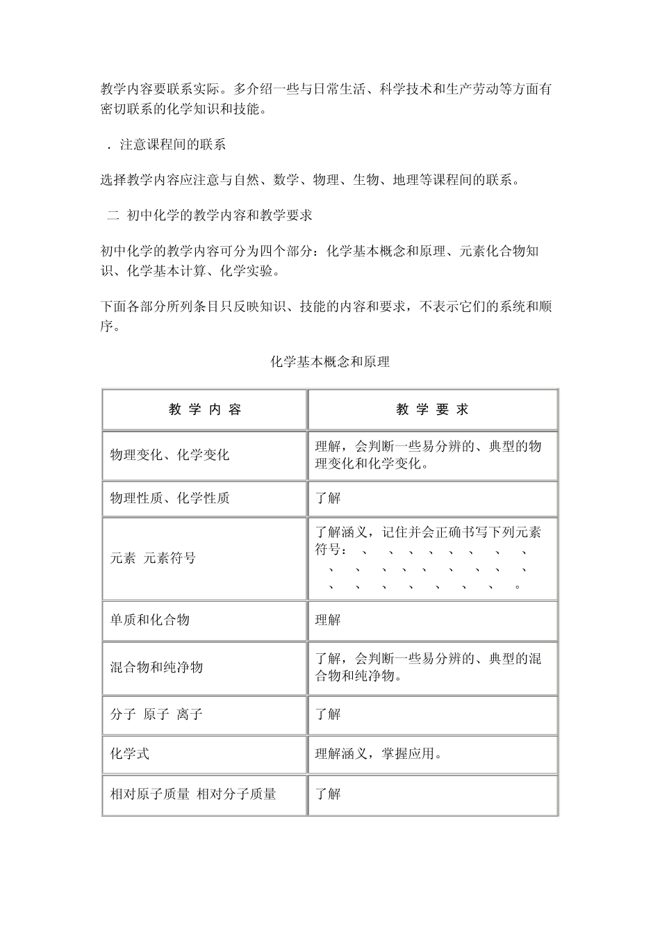 九年义务教育全日制初级中学化学教学大纲_第2页