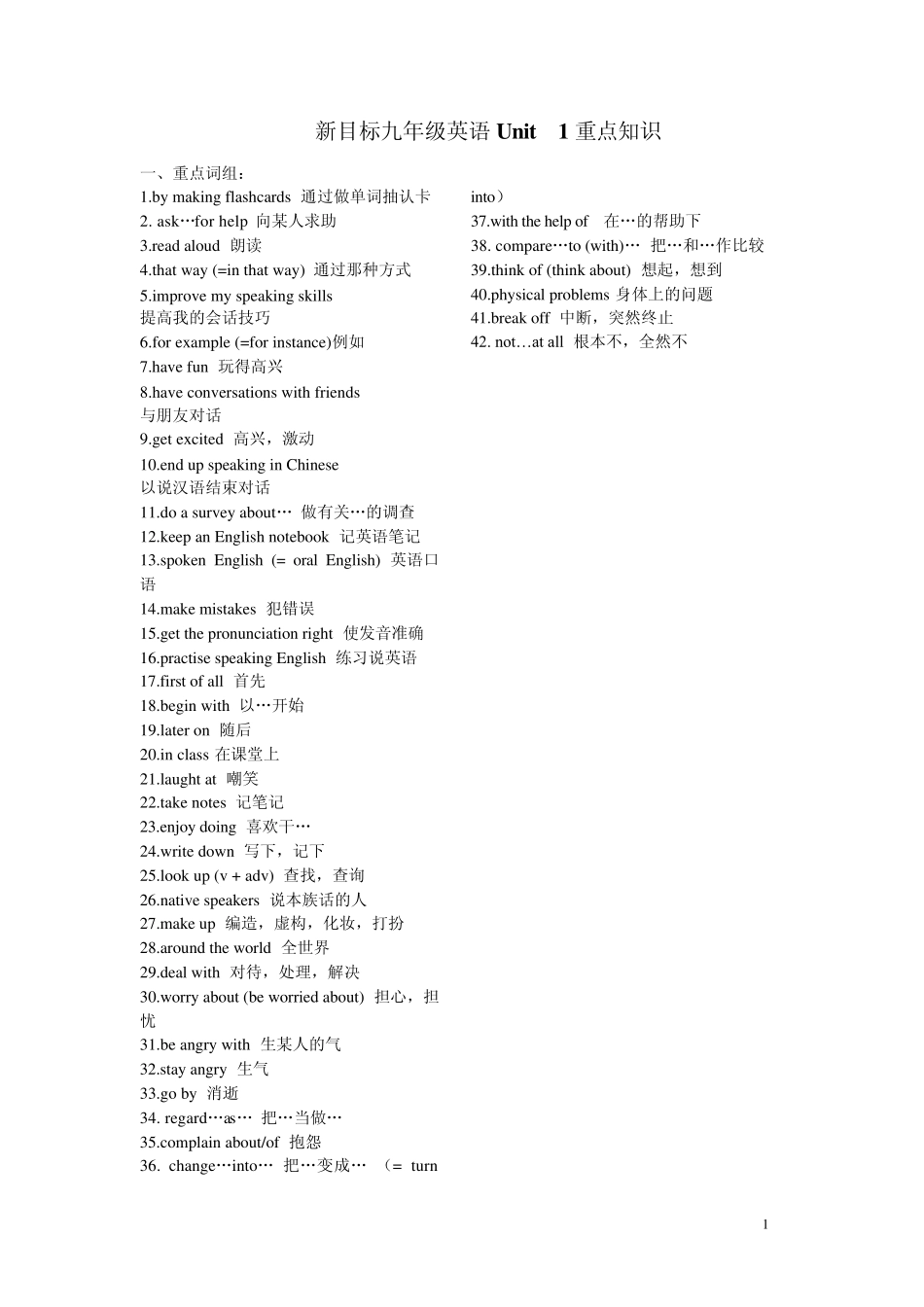 九年级16单元短语英语_第1页