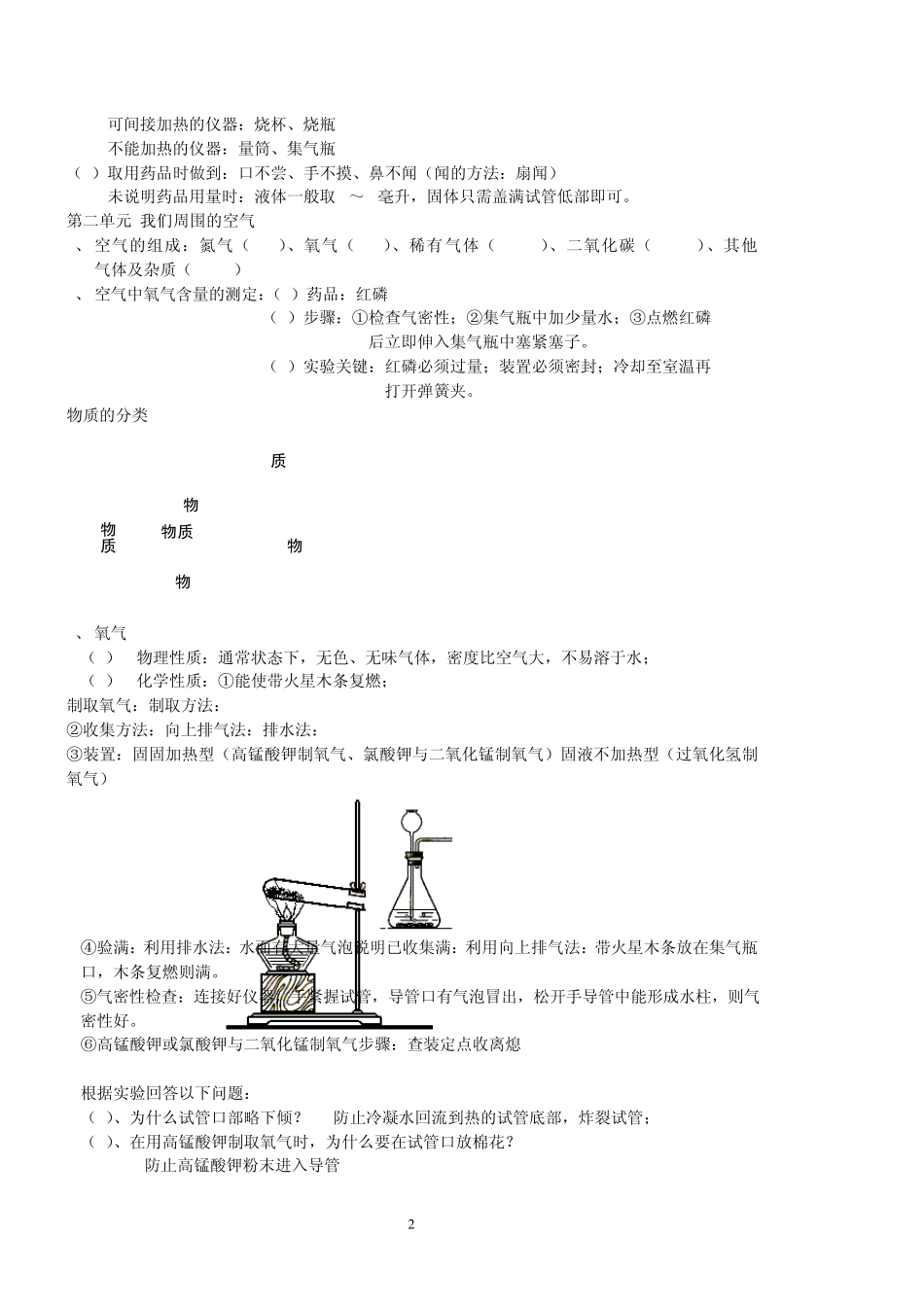 九年级上册化学学科知识点总结_第2页