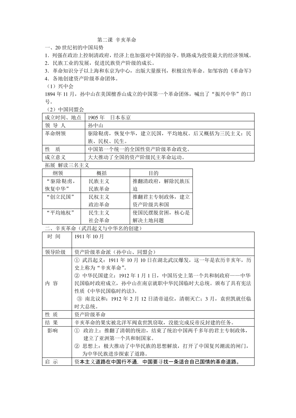 九年级上册历史与社会复习提纲_第2页