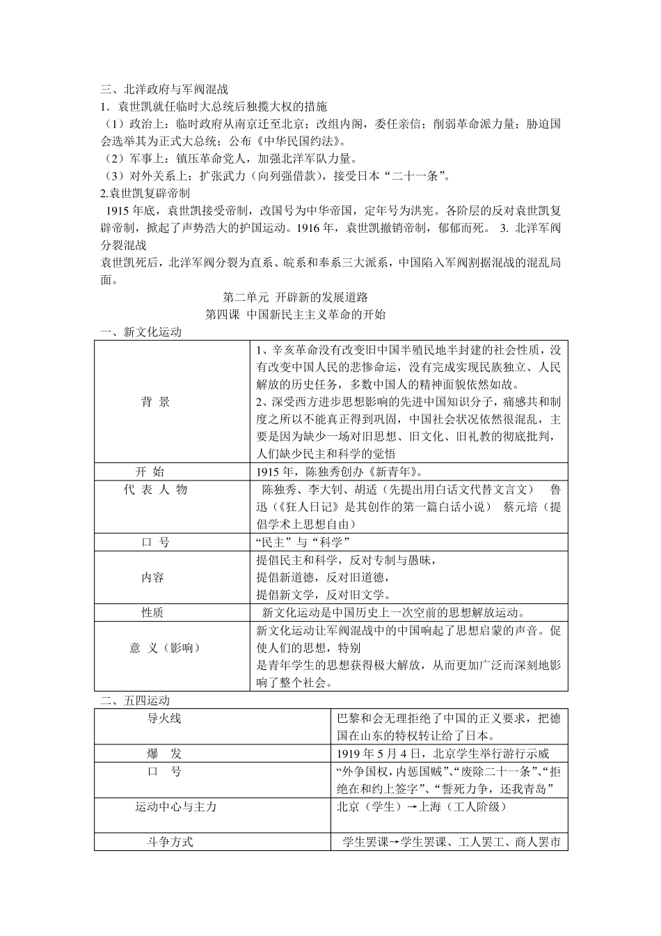 九年级上册历史与社会复习提纲_第3页