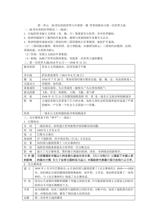 九年级上册历史与社会复习提纲