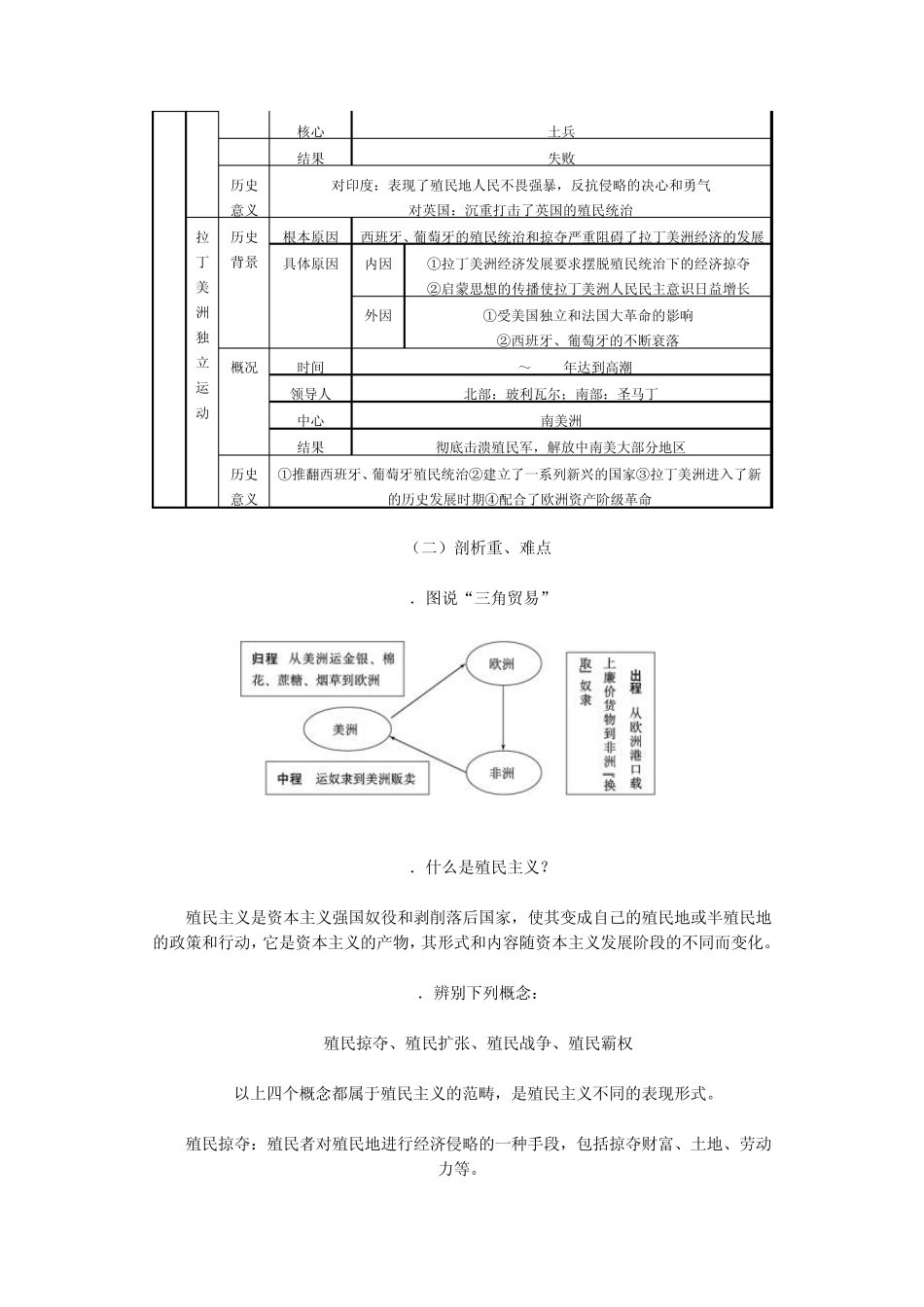 九年级上册历史第五单元殖民扩张与殖民地人民的抗争识要点及检测_第2页